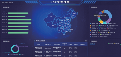 生产管理系统